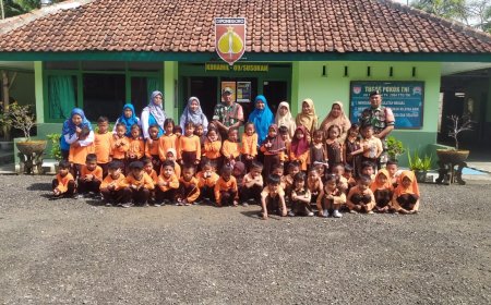 KORAMIL 09/SUSUKAN MENERIMA KUNJUNGAN DARI TK